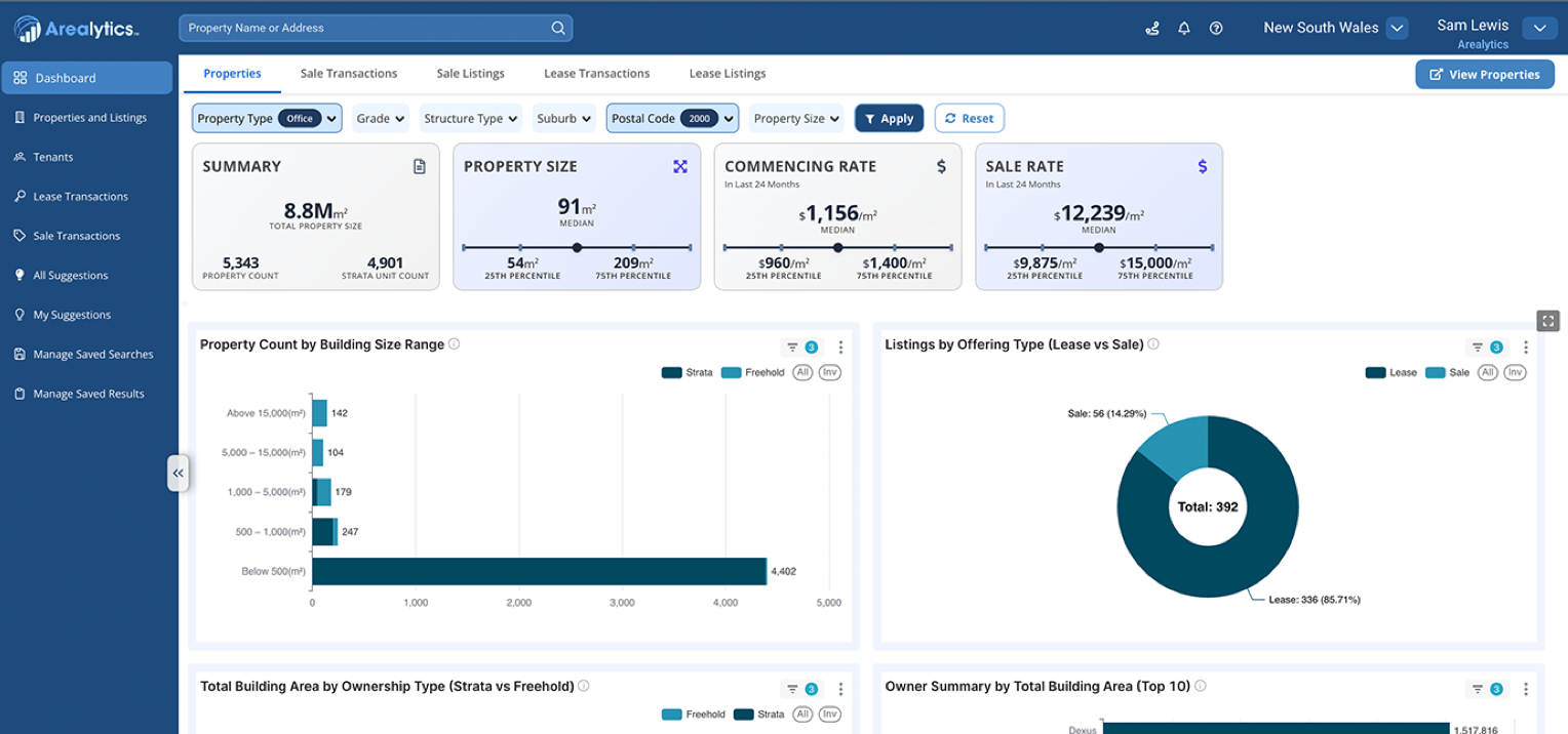 Arealytics Pro Platform — property analytics dashboard